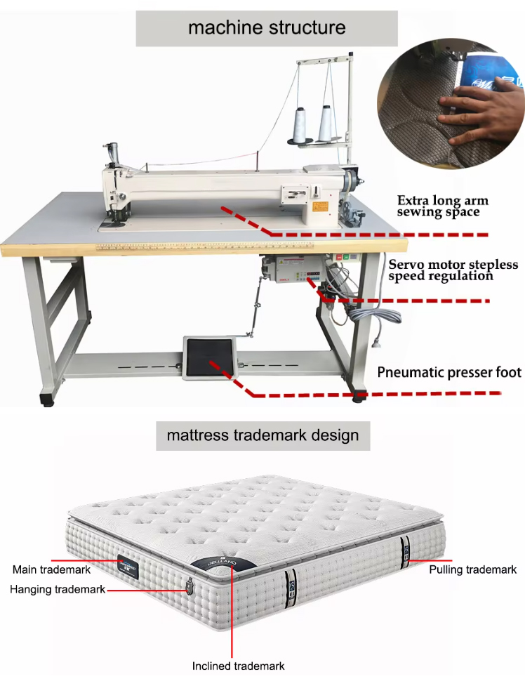 mattress-trademark-sewing-machine_03.jpg